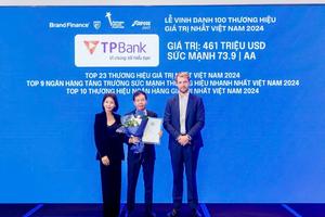 Chiến lược thương hiệu “chạm đúng điểm” giúp TPBank gia tăng thị phần gấp 5 lần