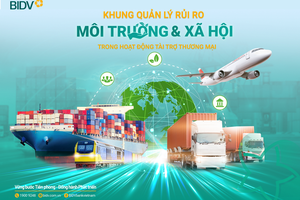 BIDV tiên phong triển khai khung quản lý rủi ro môi trường  và xã hội trong hoạt động tài trợ thương mại