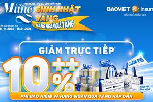 Bảo hiểm Bảo Việt khao đại tiệc tri ân 15 tỷ đồng!