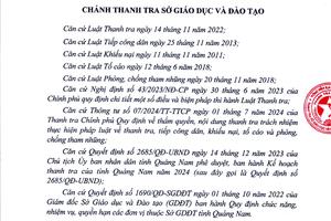 Quảng Nam thanh tra trách nhiệm của Hiệu trưởng các cơ sở giáo dục