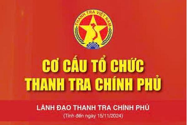 Cơ cấu tổ chức Thanh tra Chính phủ (tính đến ngày 15/11/2024) 