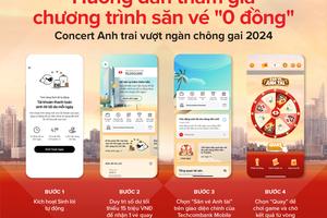 “Săn vé” Concert Anh Trai Vượt Ngàn Chông Gai 2024 Day 2 cùng Techcombank