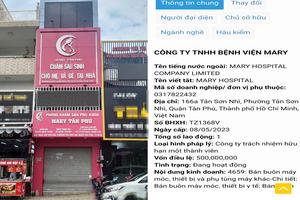 Thành phố Hồ Chí Minh: Xử phạt hơn 430 triệu đồng, đình chỉ hoạt động nhiều cơ sở