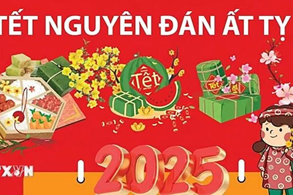 Chỉ thị của Ban Bí thư về việc tổ chức Tết Ất Tỵ năm 2025