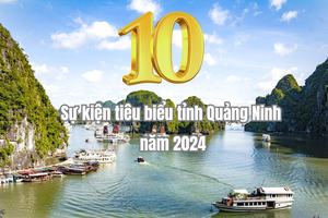 10 sự kiện tiêu biểu tỉnh Quảng Ninh năm 2024