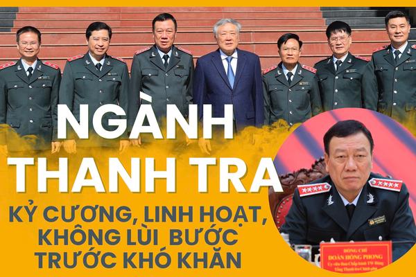 Ngành Thanh tra kỷ cương, linh hoạt, không lùi bước trước khó khăn