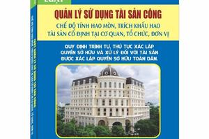 Sửa đổi, bổ sung trong Nghị định về Luật Quản lý, sử dụng tài sản công