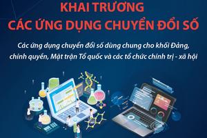 Hà Nội khai trương các ứng dụng chuyển đổi số dùng chung 3 cấp