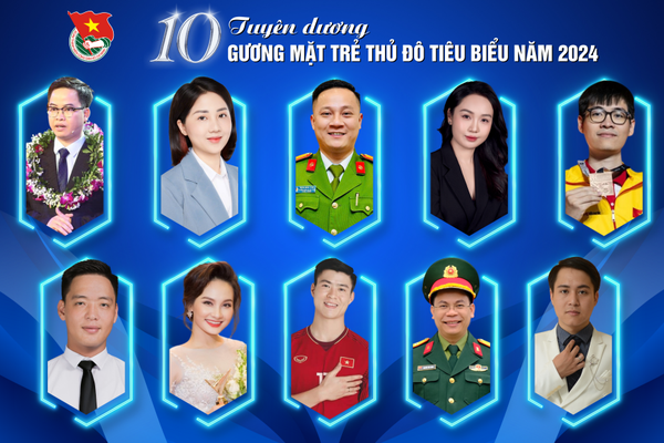 10 gương mặt trẻ Thủ đô tiêu biểu năm 2024