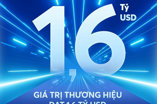 Định giá thương hiệu MB đạt gần 1,6 tỷ USD, tăng 59 bậc lên vị trí thứ 168 trong top 500 ngân hàng giá trị nhất toàn cầu