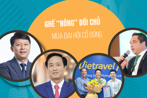 Ghế “nóng” doanh nghiệp niêm yết đổi chủ mùa đại hội cổ đông
