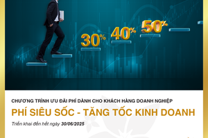 Tăng tốc hoạt động kinh doanh với danh mục phí “Siêu sốc” từ BAC A BANK