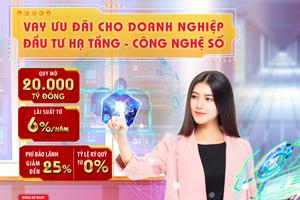 35.000 tỷ đồng vốn ưu đãi từ HDBank – Cú huých tài chính cho doanh nghiệp sản xuất và công nghệ số