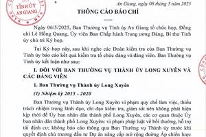 An Giang xem xét kỷ luật nhiều tổ chức Đảng và cá nhân