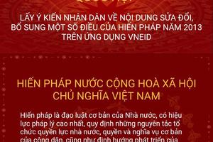 Phối hợp triển khai tổ chức lấy ý kiến Nhân dân đối với dự thảo Nghị quyết sửa đổi, bổ sung một số điều Hiến pháp năm 2013 trên ứng dụng VNeID