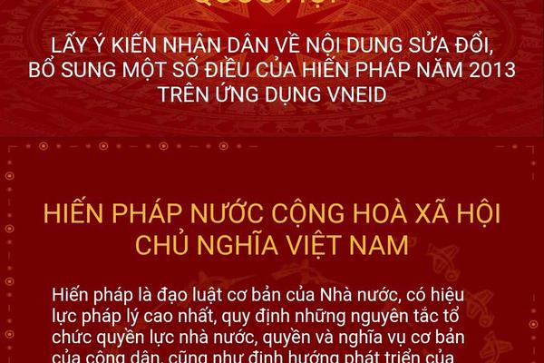 Phối hợp triển khai tổ chức lấy ý kiến Nhân dân đối với dự thảo Nghị quyết sửa đổi, bổ sung một số điều Hiến pháp năm 2013 trên ứng dụng VNeID