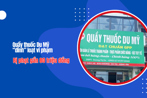 Hưng Yên: Kiểm tra phát hiện sai phạm, phạt một quầy thuốc gần 80 triệu