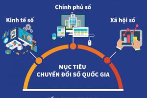 Chương trình hành động của Chính phủ về đổi mới công tác xây dựng và thi hành pháp luật