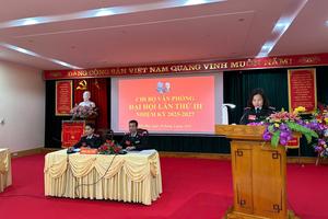 Yên Bái thống nhất nội dung các dự thảo văn kiện trình Đại hội Đảng bộ Thanh tra tỉnh