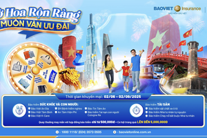 Bảo hiểm Bảo Việt tri ân khách hàng với 12.000 quà tặng