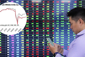 Thị trường chứng khoán sắp bước vào 30 ngày “thử lửa”