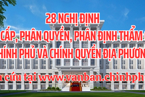 28 Nghị định liên quan chính quyền địa phương 2 cấp