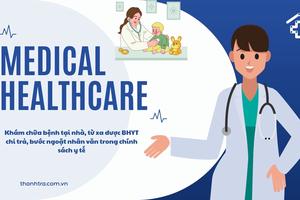 5 thay đổi lớn trong chính sách BHYT từ 1/7: Người dân cần biết để đảm bảo quyền lợi
