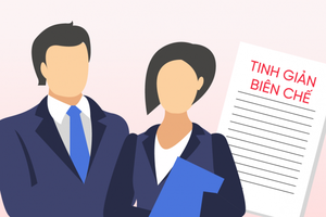 Đối tượng tinh giản biên chế theo quy định mới