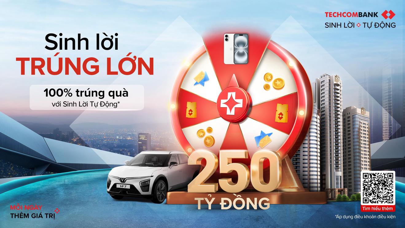 Techcombank “Sinh Lời Trúng Lớn” bùng nổ: Xe VinFast, iPhone 16 đã có chủ