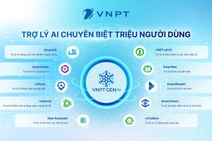 Ứng dụng trí tuệ nhân tạo (AI) giải quyết hiệu quả thủ tục hành chính khi triển khai sáp nhập