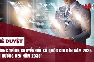 Xây dựng nền tảng truyền thông số quốc gia về khoa học, công nghệ
