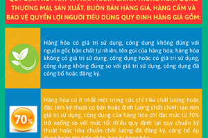 Hàng giả: Cách phân biệt và hình thức xử phạt