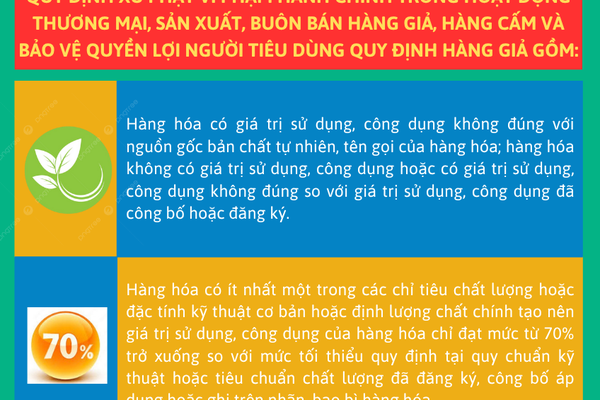 Hàng giả: Cách phân biệt và hình thức xử phạt