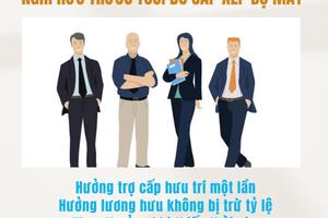 Chế độ được hưởng khi nghỉ hưu trước tuổi do sắp xếp tổ chức bộ máy