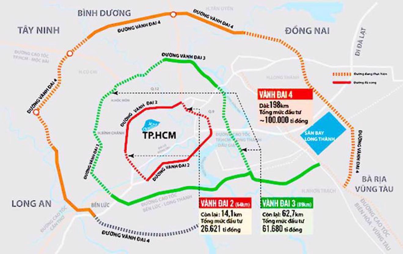 Dự án đường Vành đai 4 TP HCM được Quốc hội thông qua chủ trương đầu tư
