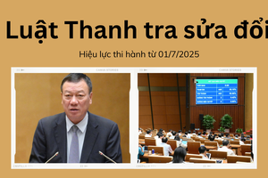Thanh tra Chính phủ có quyền thanh tra lại vụ việc có kết luận của Thanh tra Bộ Công an, Quốc phòng