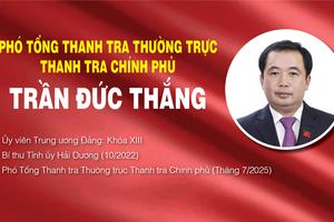 Chân dung Phó Tổng Thanh tra Thường trực Thanh tra Chính phủ Trần Đức Thắng