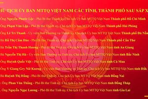 Danh sách Chủ tịch Ủy ban Mặt trận Tổ quốc Việt Nam các tỉnh, thành phố trực thuộc Trung ương
