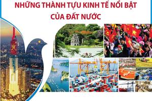 "Triển lãm thành tựu Đất nước nhân dịp kỷ niệm 80 năm Ngày Quốc khánh" sẽ diễn ra từ 28/8 - 5/9