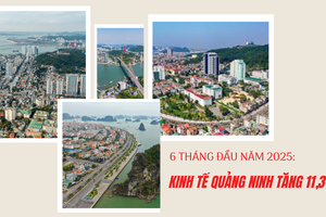 Kinh tế Quảng Ninh tăng trưởng 2 chữ số: Động lực chính là gì?