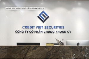 Xử phạt Công ty Chứng khoán CV do vi phạm nghĩa vụ báo cáo thông tin