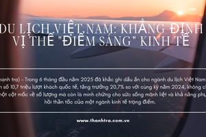 Du lịch Việt Nam: Khẳng định vị thế "điểm sáng" kinh tế
