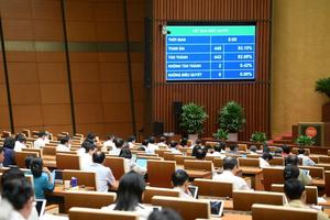 Luật Thanh tra năm 2025: Cụ thể hóa chủ trương tinh gọn bộ máy, bảo đảm hiệu lực, hiệu quả