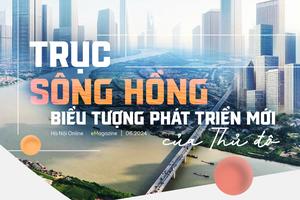 Thành phố Hà Nội: Phát triển trục sông Hồng - biểu tượng phát triển mới của Thủ đô