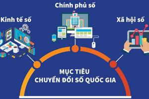 Hành trình chuyển đổi số trong cải cách hành chính của Thanh tra Chính phủ: Thành tựu và định hướng tương lai