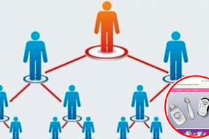 Kiểm tra, giám sát hội nghị, hội thảo về bán hàng đa cấp của Công ty Nu Skin Enterprises