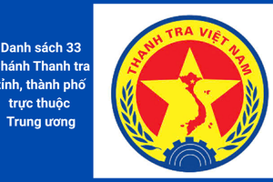 Danh sách 33 Chánh Thanh tra tỉnh, thành phố trực thuộc Trung ương