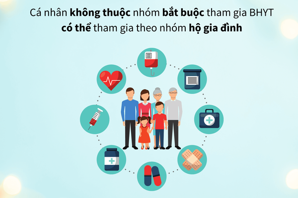 Chính phủ ban hành Quy định mới về đối tượng, mức đóng bảo hiểm y tế