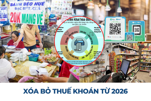 Đổi mới quản lý thuế hộ kinh doanh - Kỳ 2: Vật lộn với chuyển đổi số, khó khăn nào cần tháo gỡ?