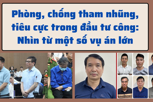 Phòng, chống tham nhũng, tiêu cực trong đầu tư công: Nhìn từ một số vụ án lớn